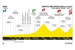 Stage-14.jpg