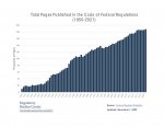 totalpagescodefedreg_11-01-2022.jpg