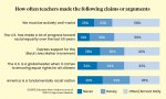 crt-polling-students-2025 (1).jpg