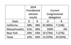2024 Presidential election results.jpg